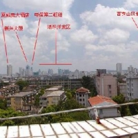 Foto de Nanning