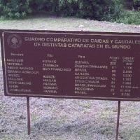 Foto de Iguazú