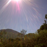 Foto: Volcan Chaparrastique - Las Placitas