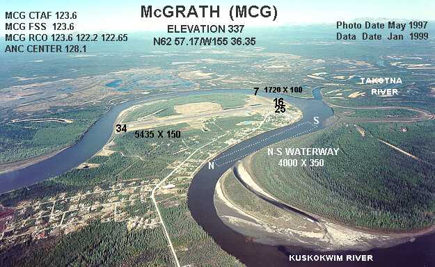 Foto de Mc Grath (Alaska), Estados Unidos