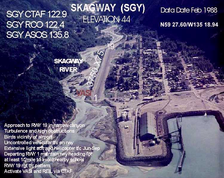 Foto de Skagway (Alaska), Estados Unidos