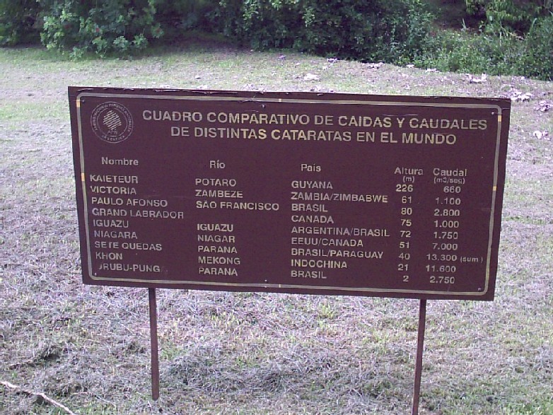 Foto de Iguazú, Argentina