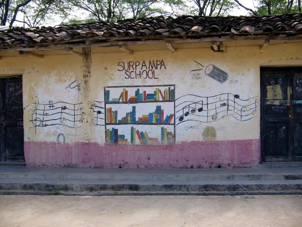 Foto de Surpampa (Ayabaca), Perú