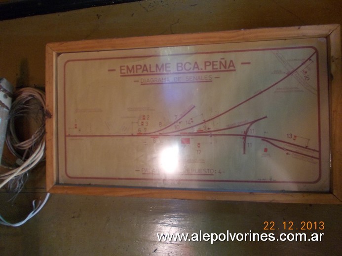 Foto: Estacion Barraca Peña - Barracas (Buenos Aires), Argentina