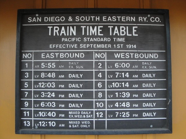 Foto: ex estación, ahora museo - La Mesa (California), Estados Unidos