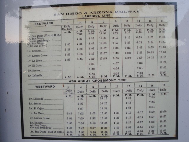 Foto: ex estación, ahora museo - La Mesa (California), Estados Unidos