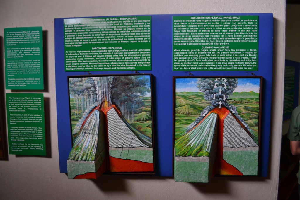 Foto: Museo del volcán Masaya (o Popogatepe) - Masaya, Nicaragua