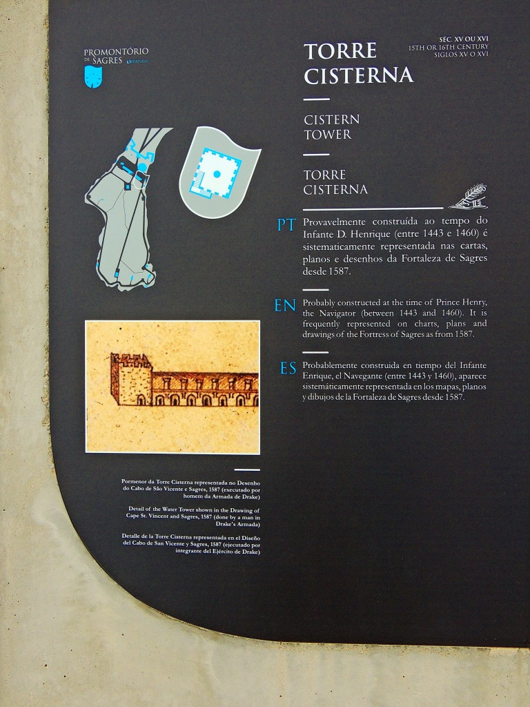 Foto de Sagres (Faro), Portugal