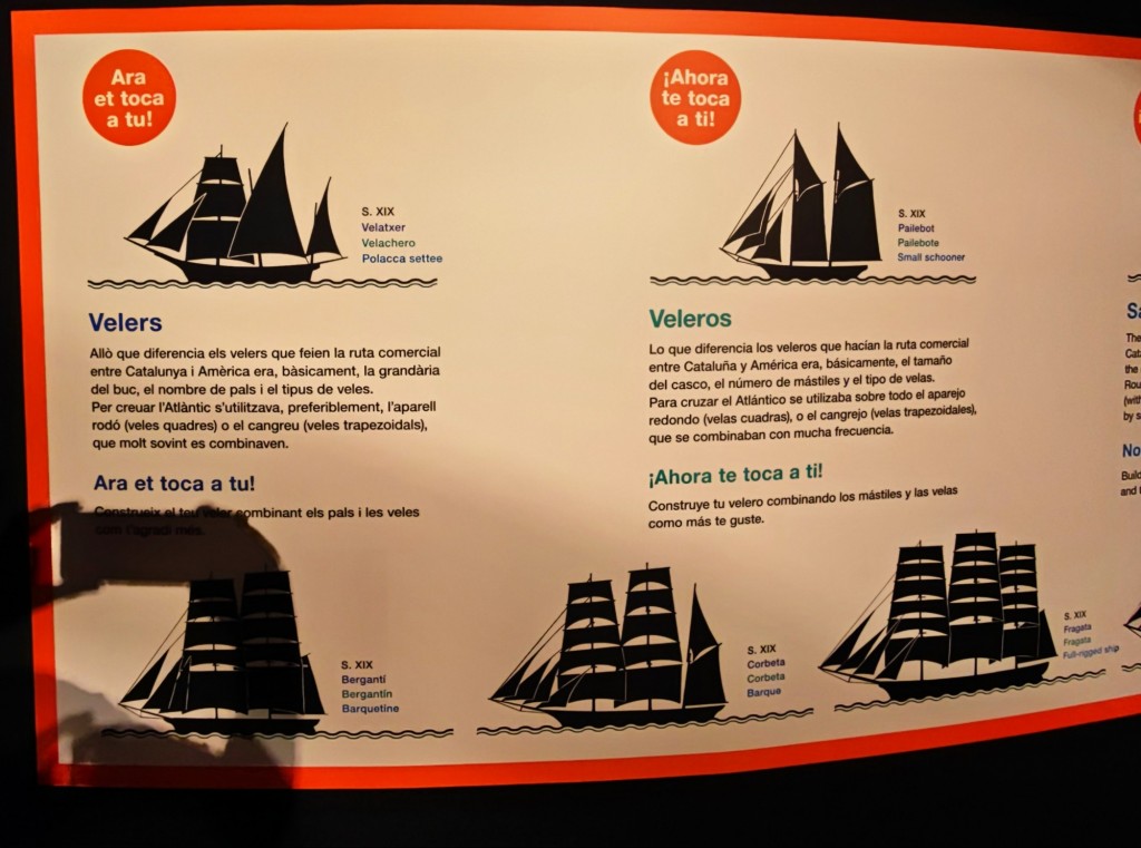 Foto: Museu Marítim de Barcelona (MMB) - Barcelona (Cataluña), España