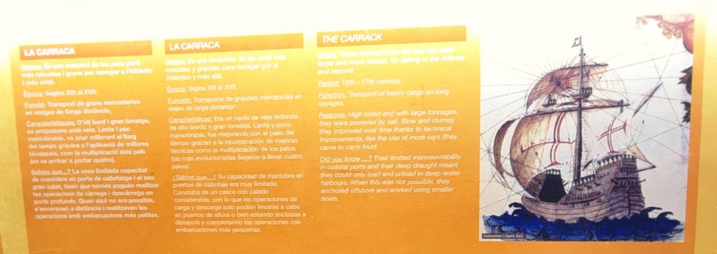 Foto: Museu Marítim de Barcelona (MMB) - Barcelona (Cataluña), España