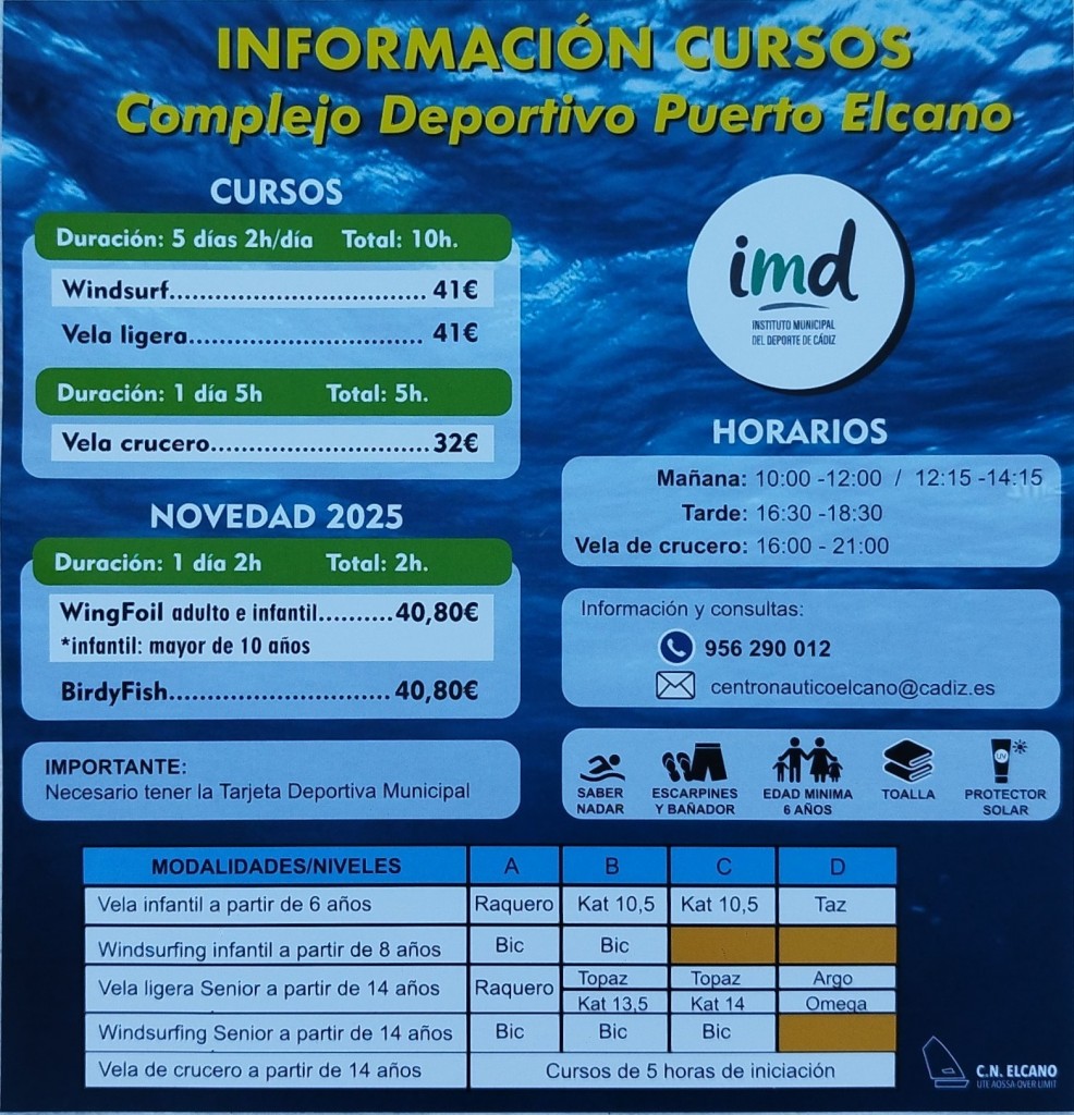 Foto de Cádiz (Andalucía), España