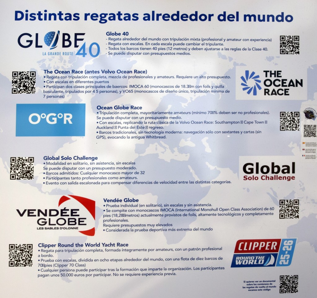 Foto: Distintas regatas alrededor del Mundo - Cádiz (Andalucía), España