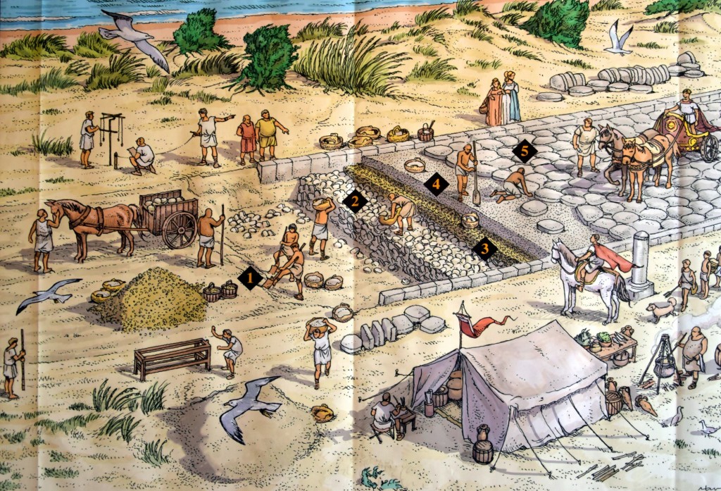 Foto: Construcción de una calzada - Cádiz (Andalucía), España